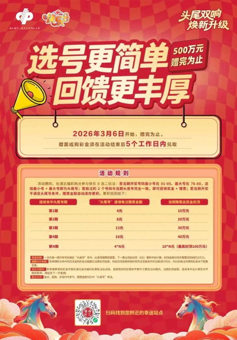 W020260305486350613556